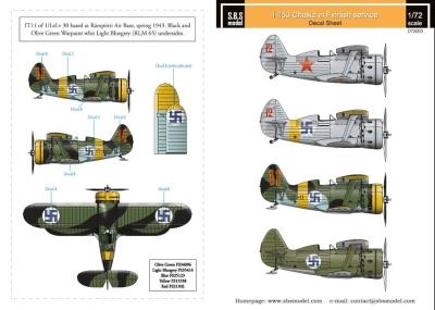 Polikarpov I-153 Chaika Finnish Air Force (WW II)