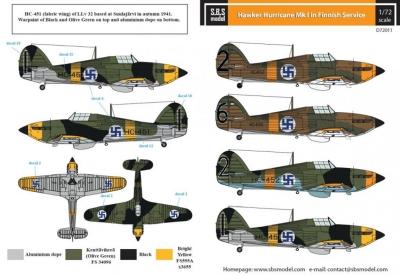 Hawker Hurricane Mk. I in Finnish Service (WW II)