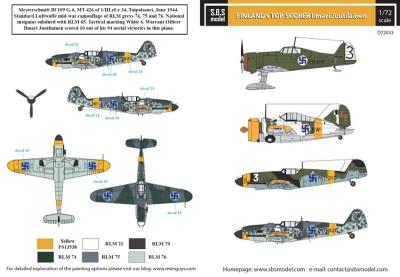 Ilmari Juutilainen - Finland's Top Ace (WW II)