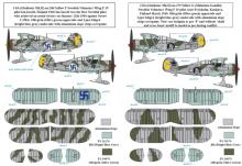 Gloster Gladiator in Swedish service Vol.II. - 1.